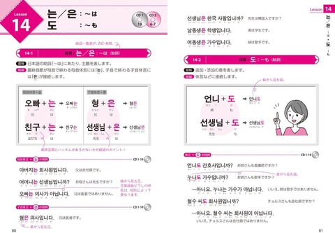 CD付き 文法から学べる韓国語 初級パーフェクト版 | ナツメ社