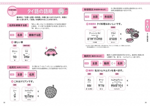 CD付き らくらく話せる！タイ語レッスン | ナツメ社