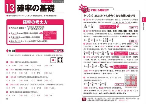 現代気学講座 「理論編・応用編 」「上級編1・上級編2 」 現代気