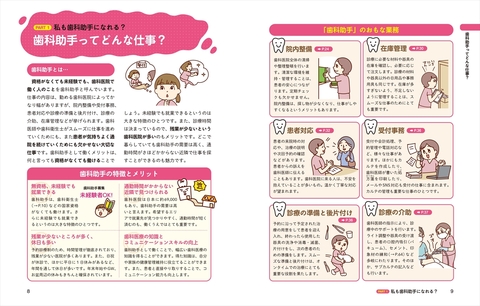 これならわかる歯科助手 | ナツメ社