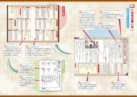 読解力と語彙力をもっと鍛える！なぞ解きストーリードリル 小学国語