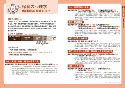 2023年版 サクッとわかる！保育士合格テキスト＆問題集 下巻 | ナツメ社