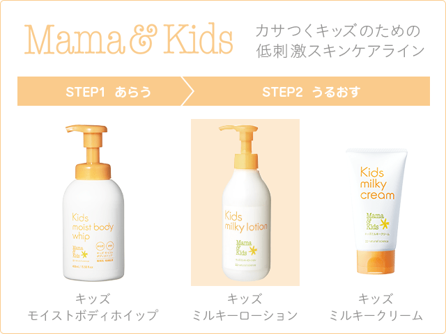 キッズミルキーローションお得用サイズ｜敏感肌向けスキンケア通販の