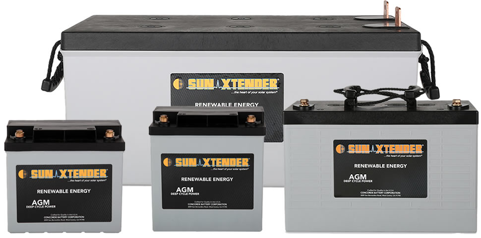 多結晶 ソーラーパネル 京セラ KD95SX-RP 12V・2枚セット』