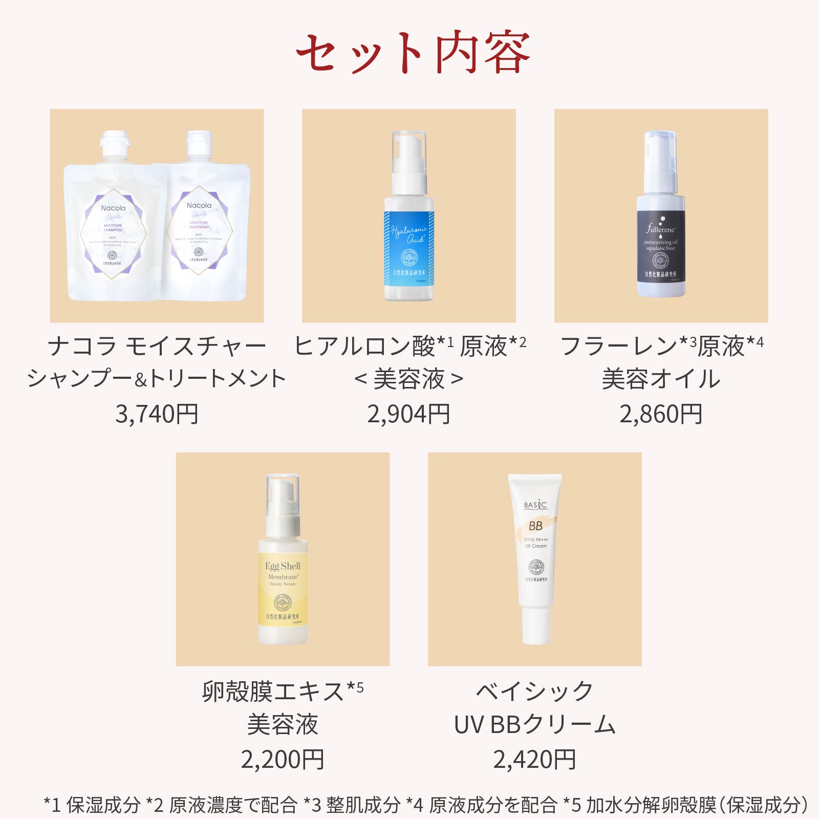 福袋2026 スキンケア+ヘアケアセット 自然化粧品研究所