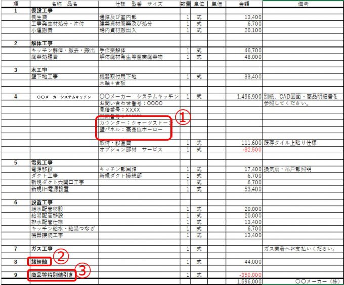 世田谷区] 2023年度キッチンリフォームの費用を解説‐見入るべき見積書
