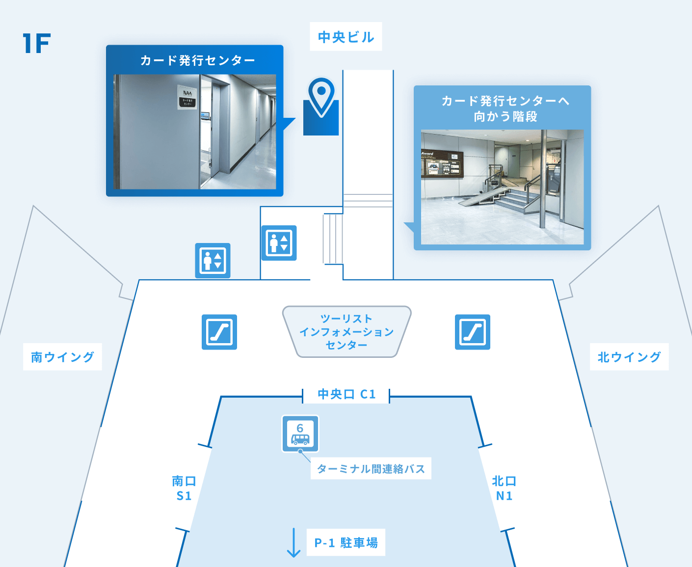 カード発行センター | NAAセーフティサポート株式会社