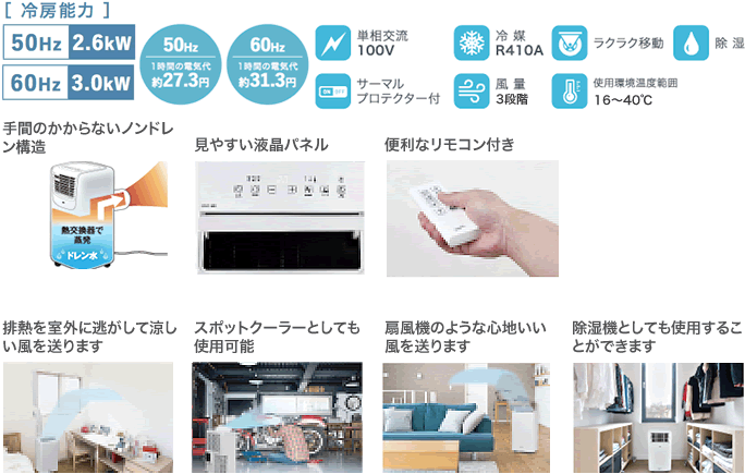 株式会社ナカトミ ｜ 移動式エアコン MAC-25N