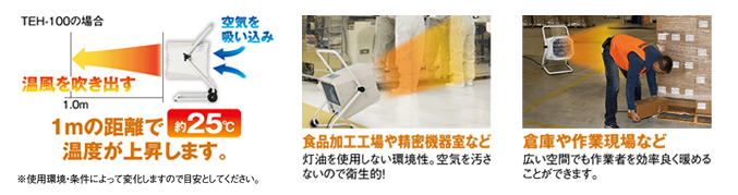 株式会社ナカトミ ｜ 電気ファンヒーター TEH-100