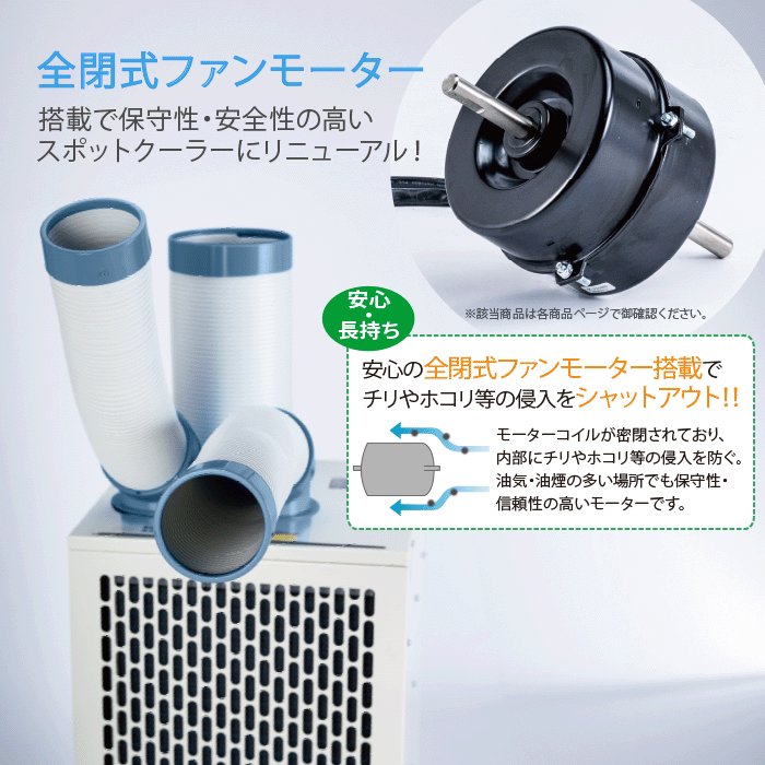 NAKATOMI】トリプルダクトスポットクーラー SPC-68＜三相200V