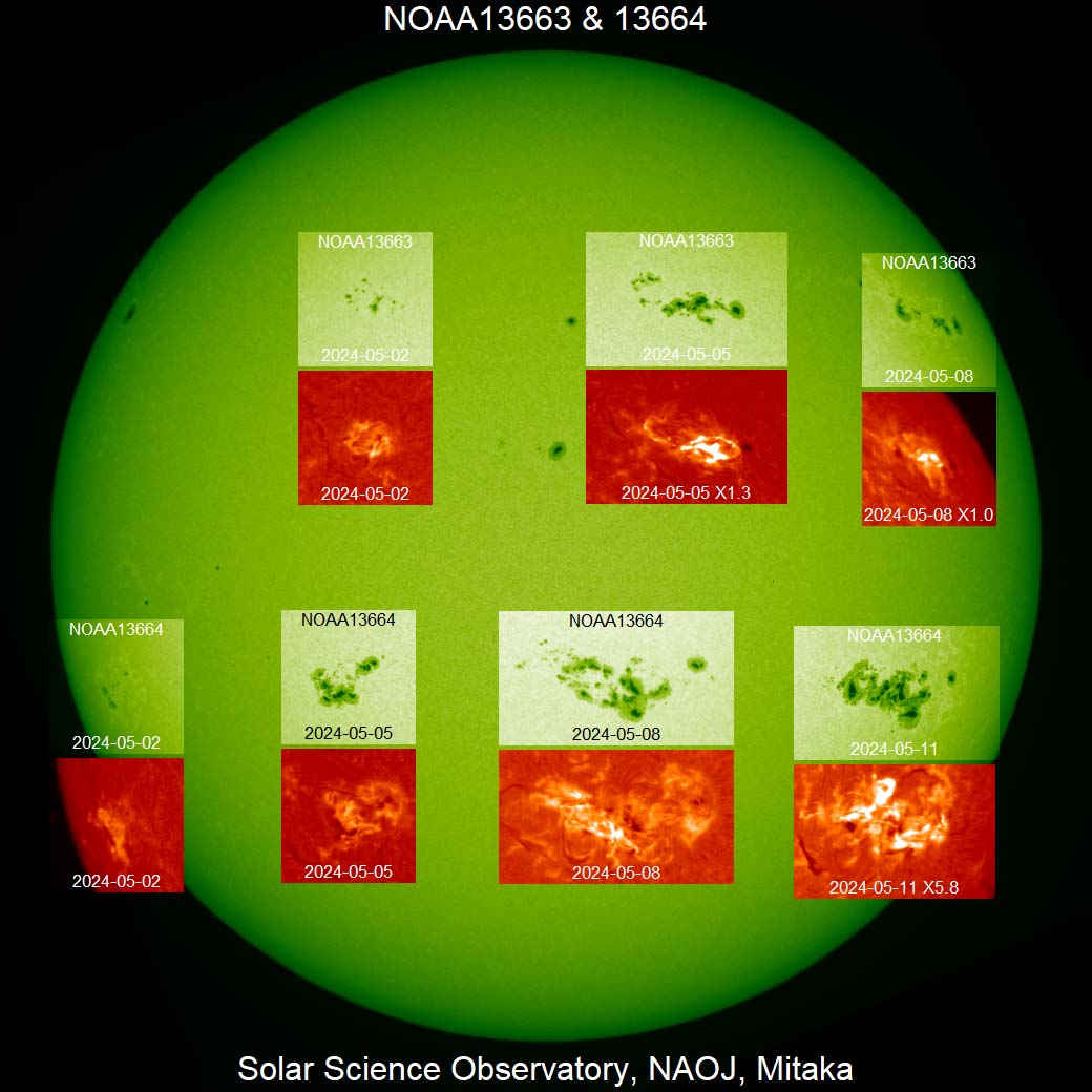 2024年5月に連続発生したXフレア | 国立天文台(NAOJ)