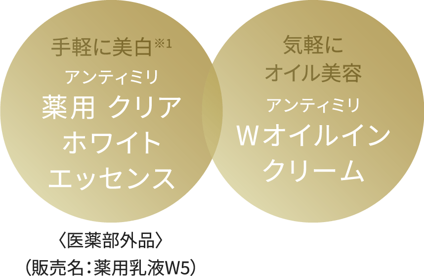 シリーズから探す/スキンケア/intimilli アンティミリ / ナリス