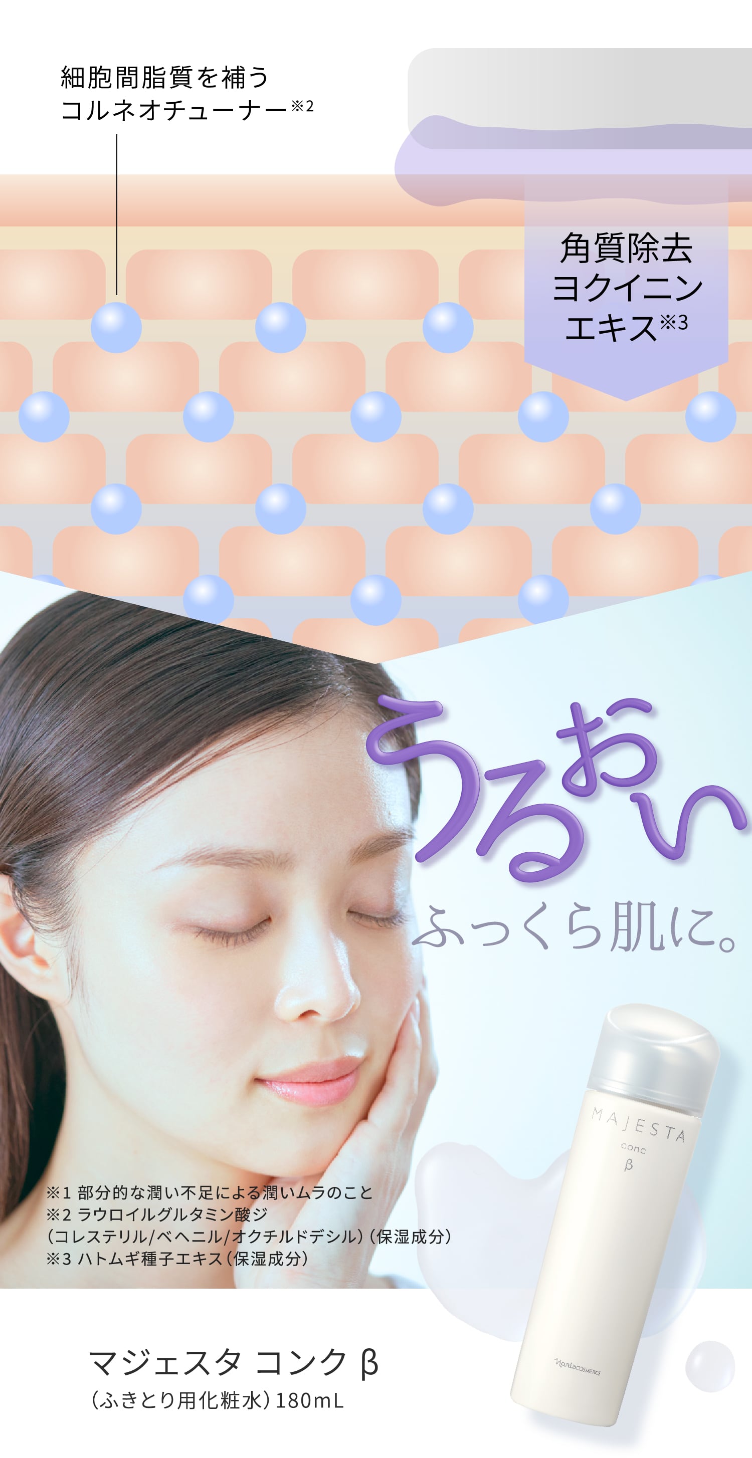 MAJESTAではじめるmy角層ケア | NARIS ONLINE STORE