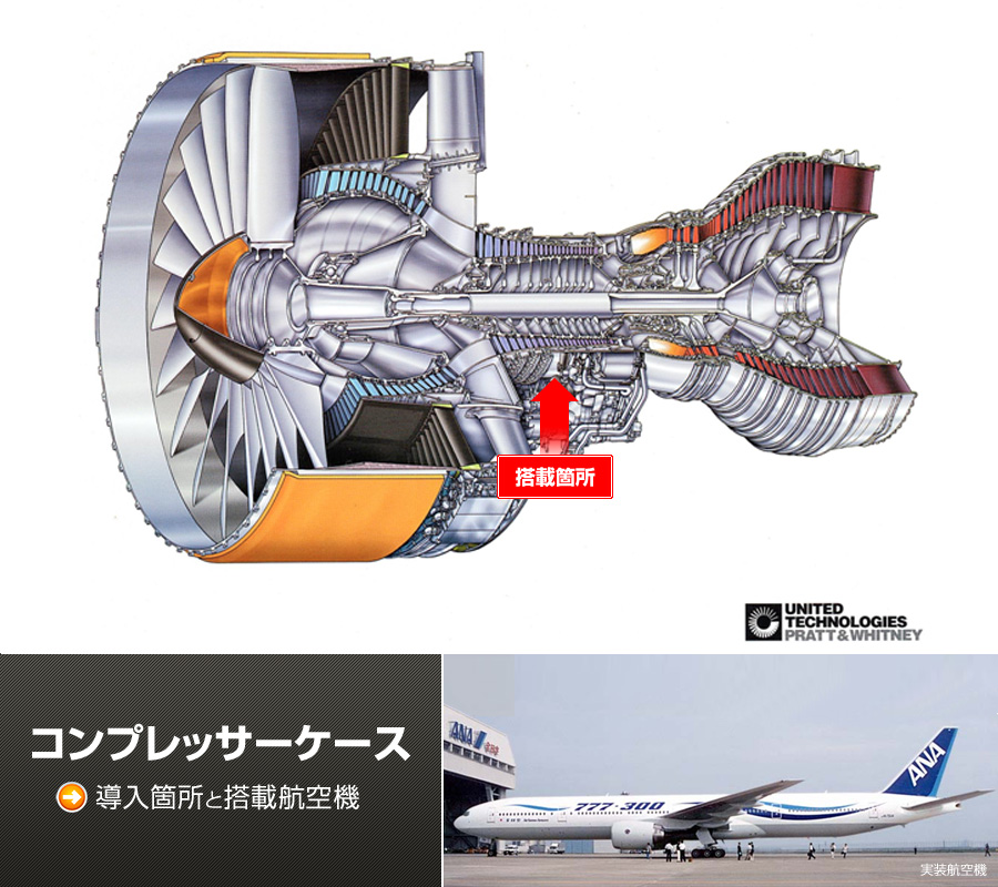 航空機エンジン部品｜製品案内｜航空機エンジン・油圧機器部品・ガス