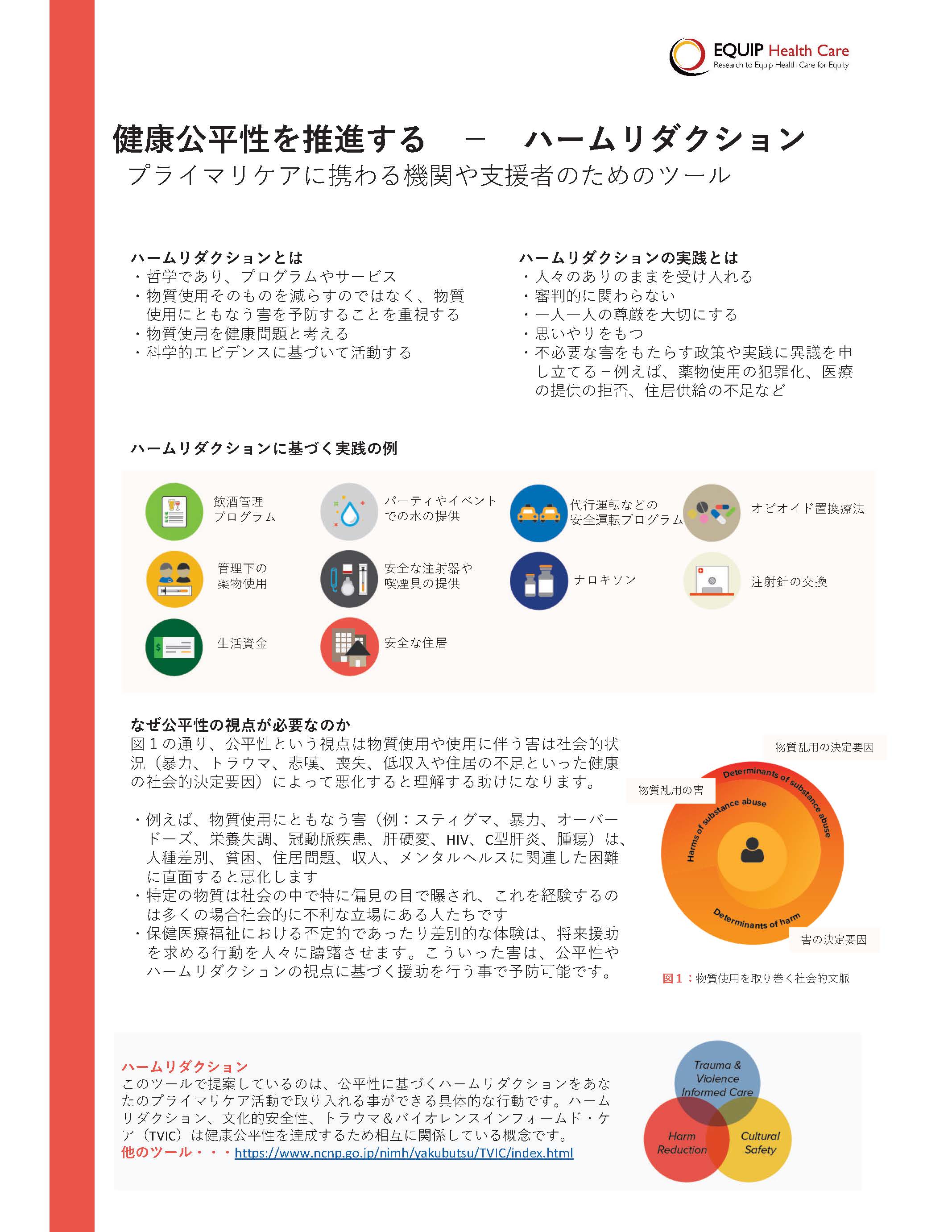 TVICに関する資料 | 国立研究開発法人 国立精神・神経医療研究センター