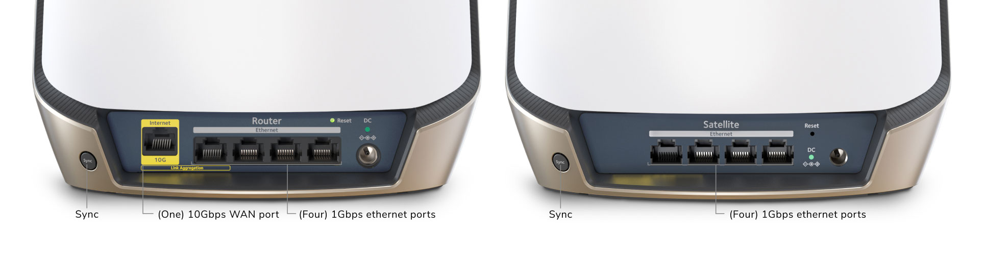 Orbi 8 AX6000 RBK863S - トライバンドメッシュWiFi | WiFi 6 | NETGEAR