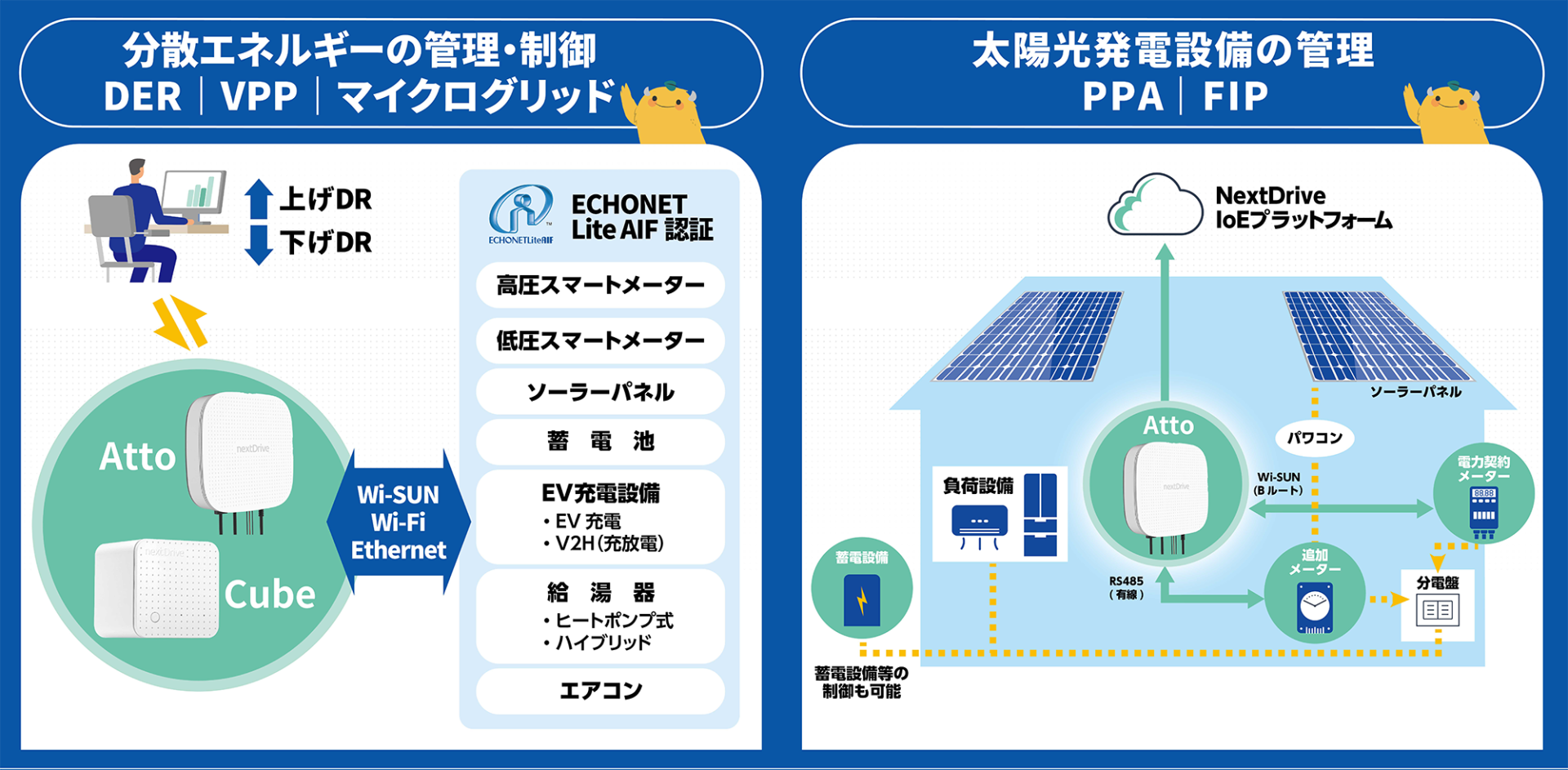 NextDrive、「ENEX2023」出展のお知らせ - NextDrive 株式会社