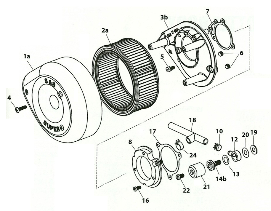 ハーレー用パーツ カスタムパーツの通信販売 ネオファクトリー