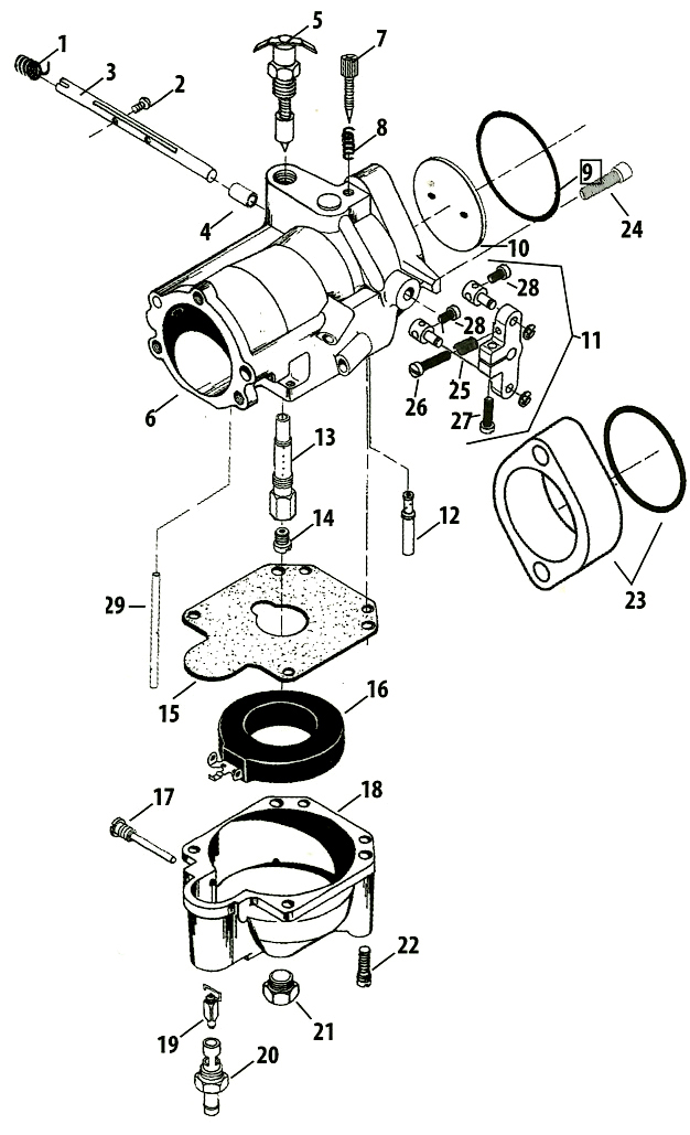 ハーレー用パーツ カスタムパーツの通信販売 ネオファクトリー