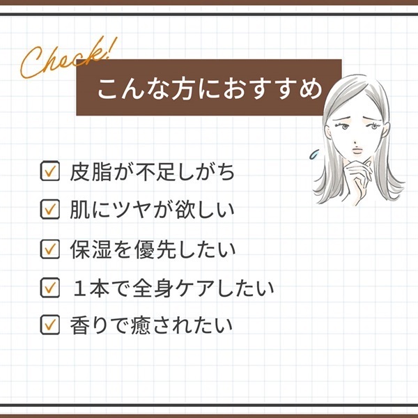 Natures for ボタニックセバムオイル 32mL