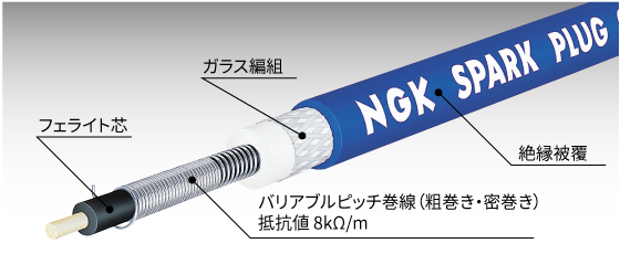4輪車用プラグコード｜NGKスパークプラグ製品サイト