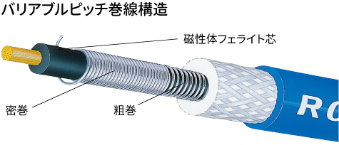 2輪車用パワーケーブル｜NGKスパークプラグ製品サイト