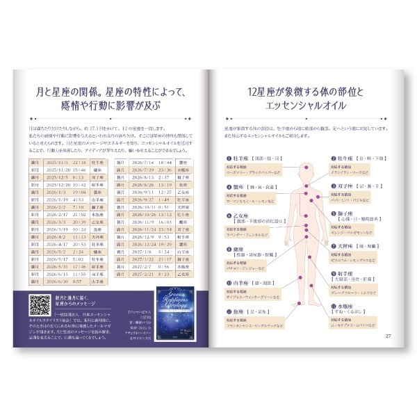 商品詳細ページ