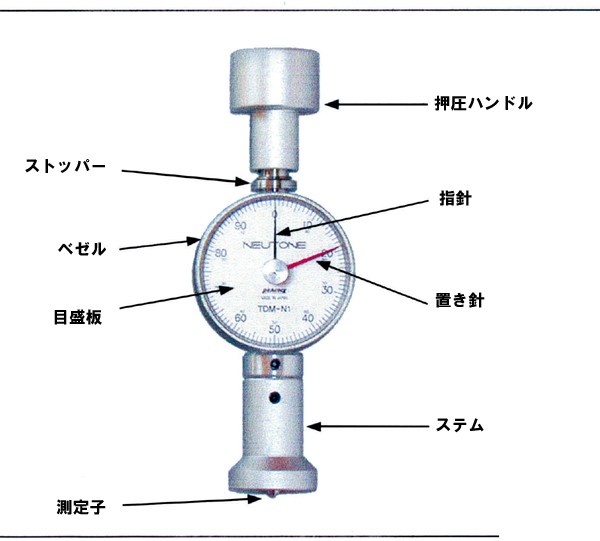 筋硬度計 NEUTONE TDM-N1 - ニットクSHOP