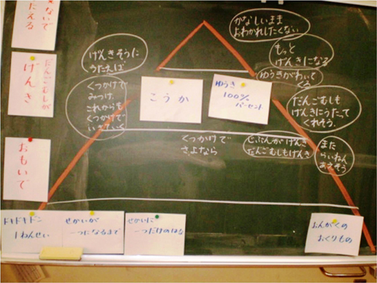 いきものとなかよし～わたしのだんごむし～」（第1学年）｜小学校 生活