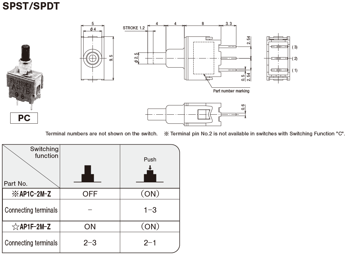 押ボタンスイッチ AP｜ニデックコンポーネンツ株式会社