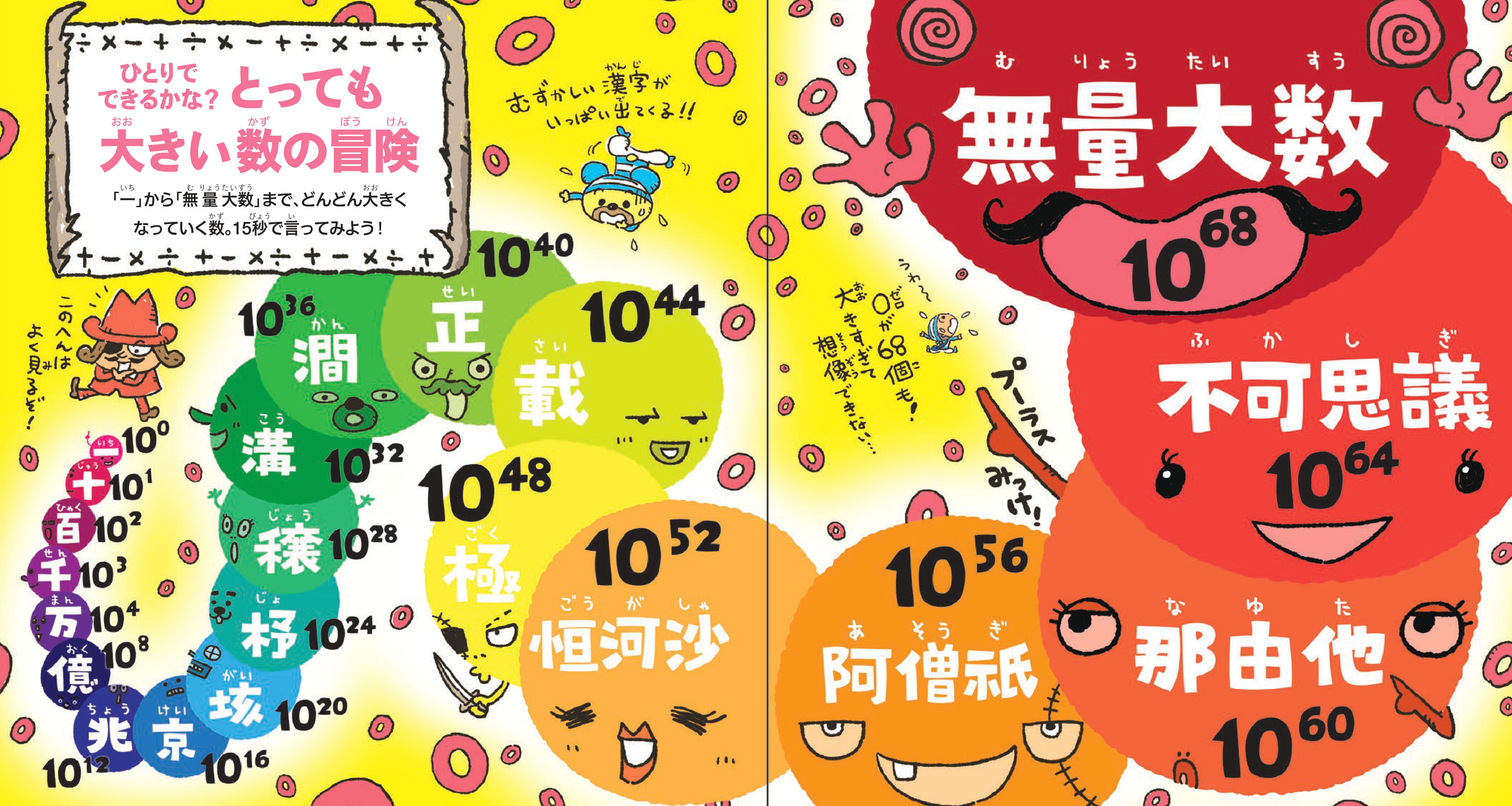 わくわく数の世界の大冒険 決定版 - 株式会社日本図書センター