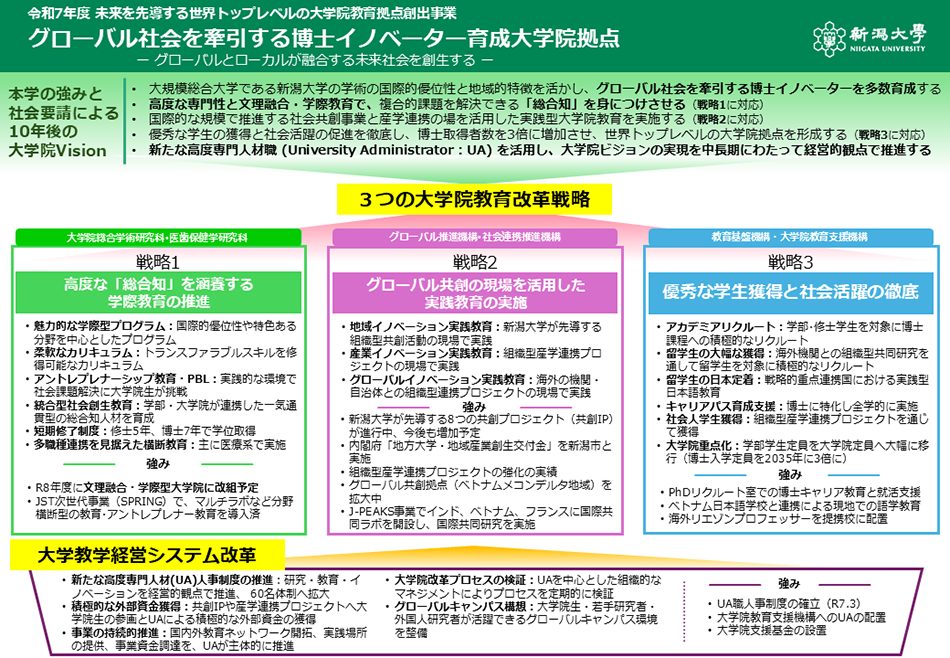 文部科学省 令和7年度「未来を先導する世界トップレベル大学院教育拠点