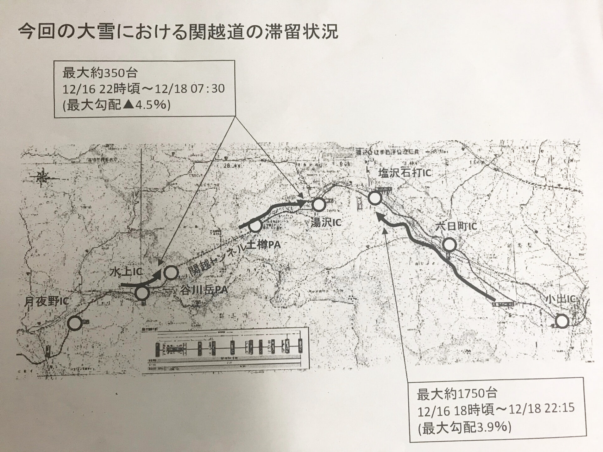 NEXCO東日本の水口和之支社長が関越自動車道の立ち往生を花角知事に