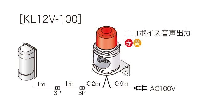 応用製品簡易車両入出庫警告灯：車両の出入りを検知、回転灯や警報器で