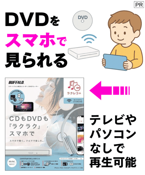 学習ビデオDVDのNiKK（にっく）映像