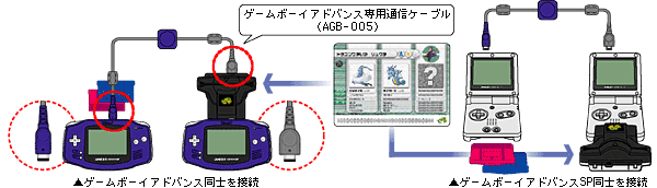 ポケモンバトルカードe＋