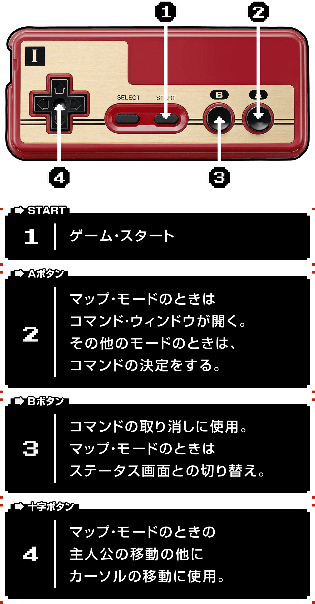 MOTHER | ファミリーコンピュータ | 任天堂