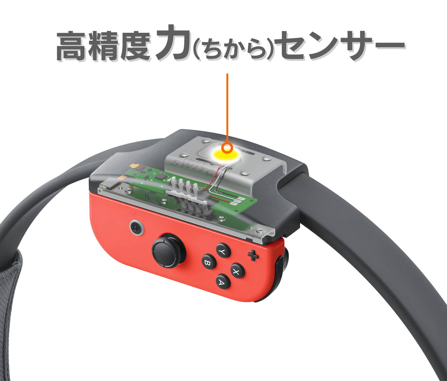 リングフィット アドベンチャー : よくあるご質問 | Nintendo Switch