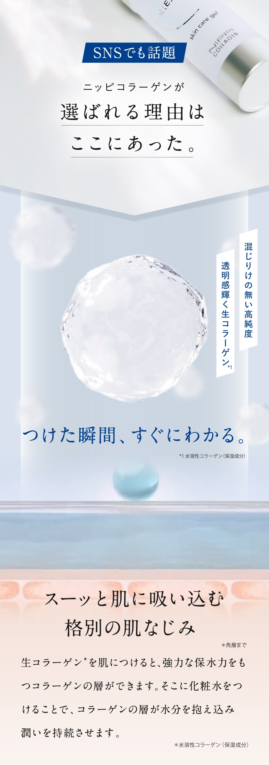 NIPPI COLLAGEN | コレセンス スキンケア ジェル 生コラーゲン美容液の