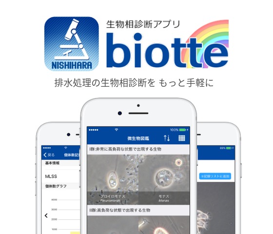 生物相診断アプリ - biotte｜西原環境