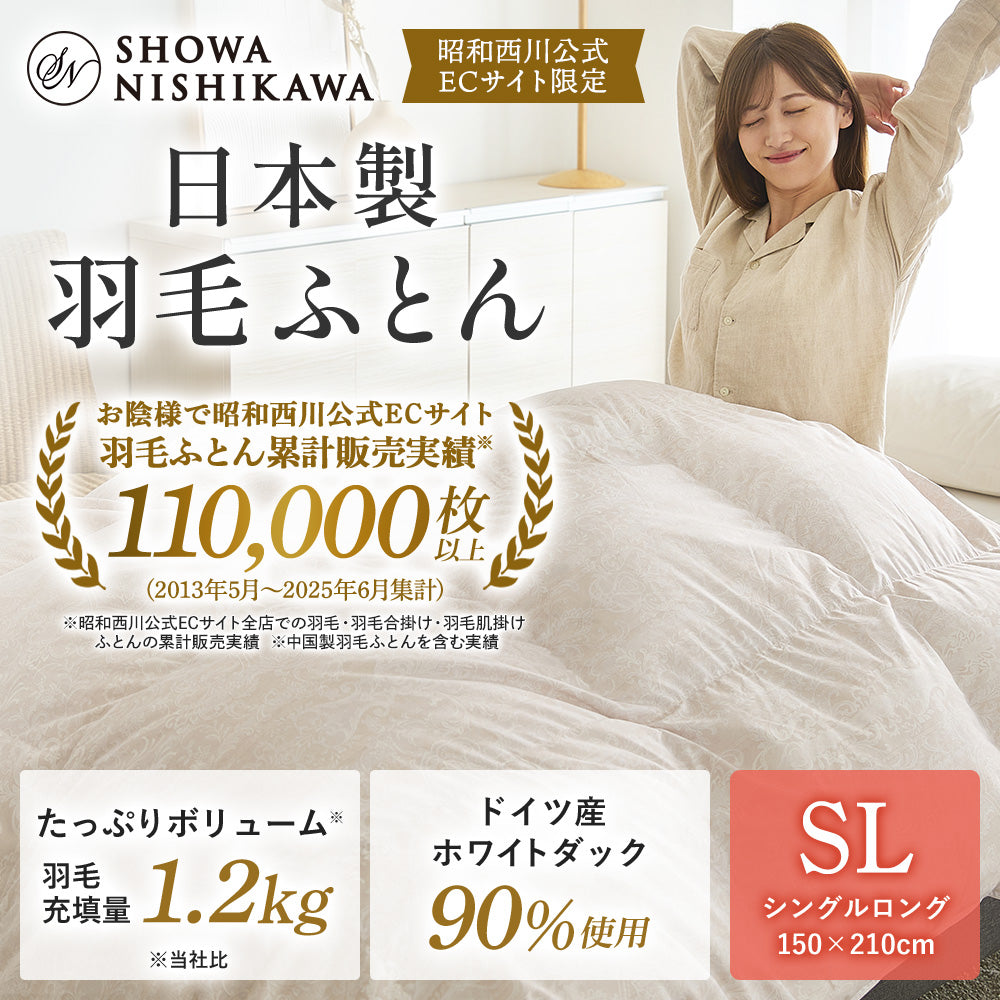 軽量ウレタン敷き布団セット（敷きふとん・本掛け羽毛ふとん・まくら