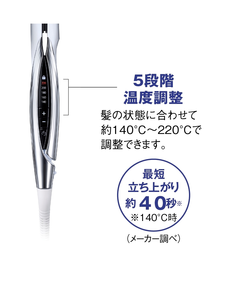 リファビューテック ストレートアイロン 通販【ニッセン】