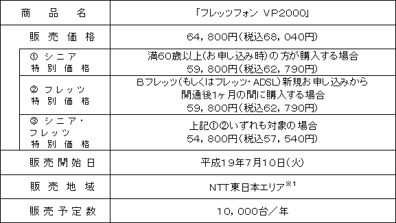 フレッツフォン VP2000」の販売開始について ～タッチパネルで