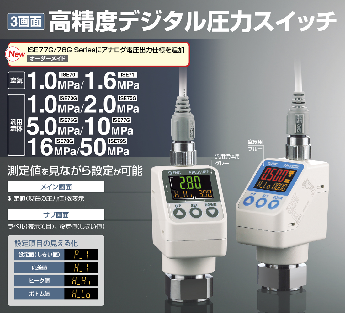 新製品情報：3画面高精度デジタル圧力スイッチ ISE7□/7□G/79S Series