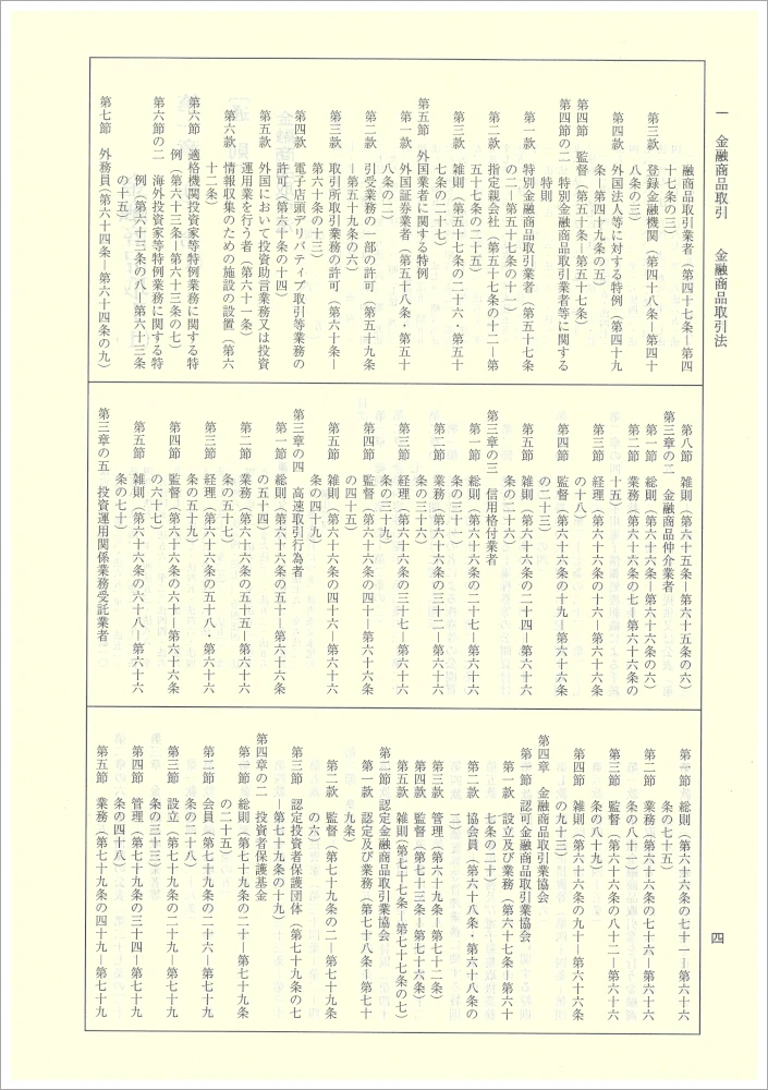 証券六法 令和8年版｜商品を探す | 新日本法規WEBサイト