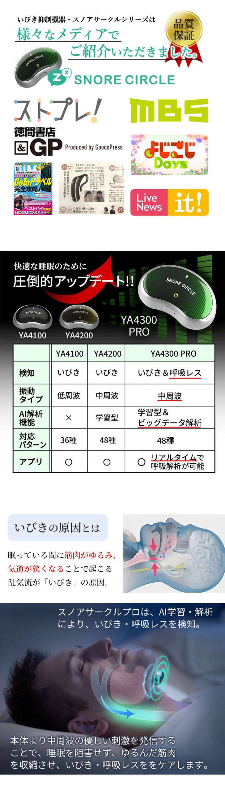 スノアサークル EMS PRO – Snore Circle｜スノアサークル日本公式サイト