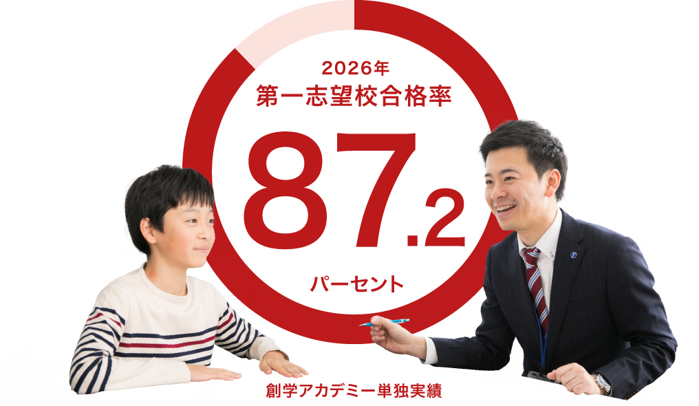創学アカデミーとは？ | 創学アカデミー（中学受験専門塾）