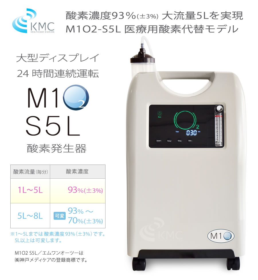 酸素発生器M1O2-S5L【日本製】【流量5L/分時に濃度93%】2人同時利用