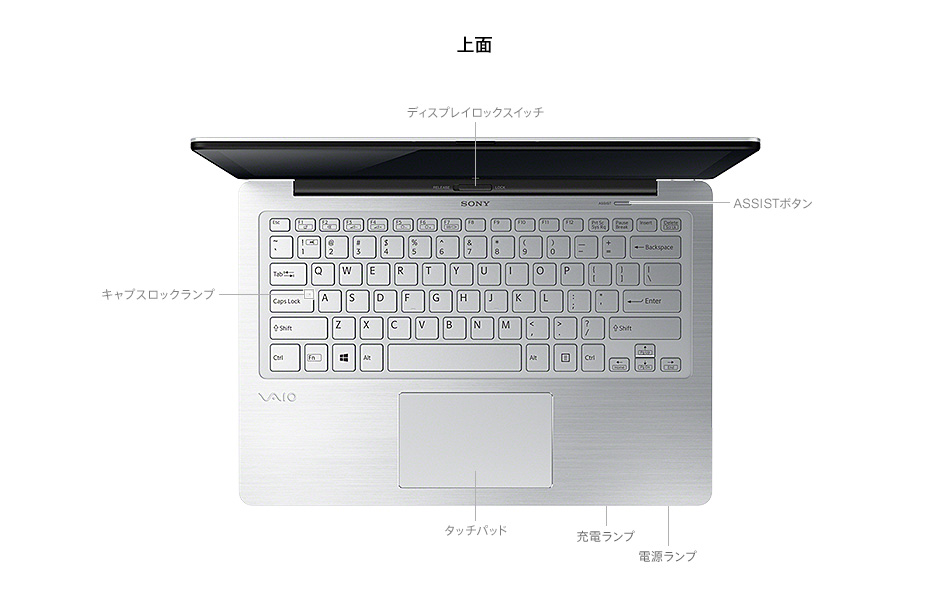 VAIO Fit 13A | “VAIO” | ソニー