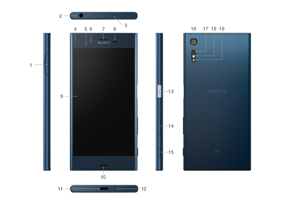 Xperia（エクスペリア） XZ au SOV34 | 仕様 | Xperia（エクスペリア
